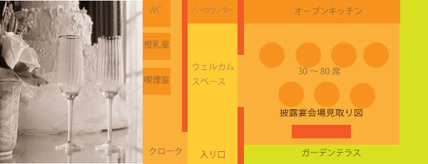 会場見取り図