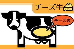 チーズ牛画像