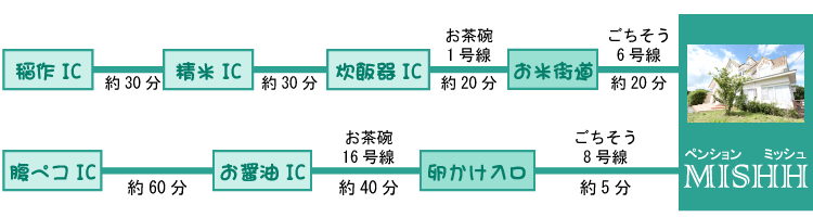 地図2