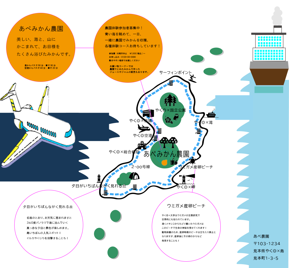 アクセス