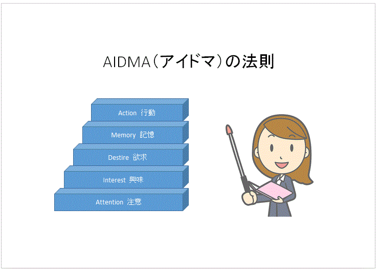 powerpサンプル2